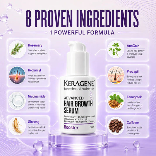 Keragene Hair Growth Booster Serum 30ml | HFX20 Age Smart Hair Growth Serum for Men & Women