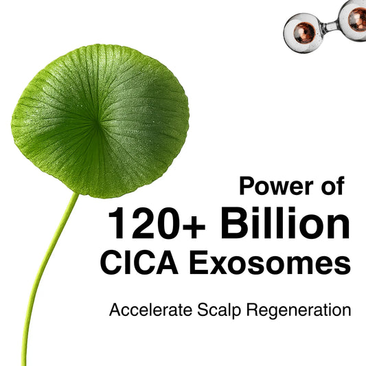 Keragene Hair Growth Booster Serum 30ml | HFX30 Age Smart Hair Growth Serum for Men & Women