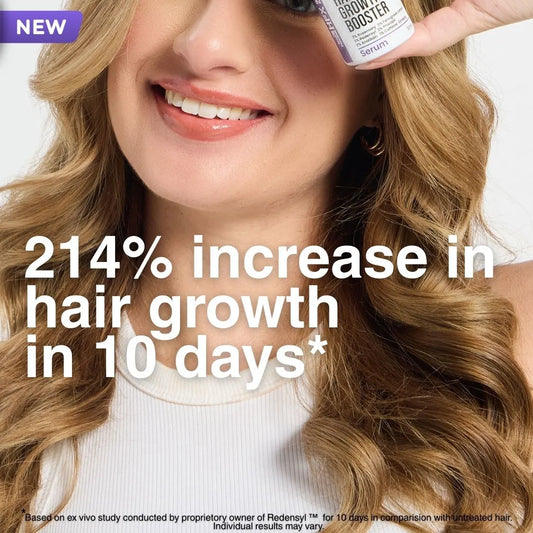 Keragene Hair Growth Booster Serum 30ml | HFX20 Age Smart Hair Growth Serum for Men & Women